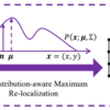 Distribution-Aware Coordinate Representation for Human Pose Estimation (DARK)