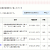 北海道のダイソーでクレジットカードが使える店は4店舗しかない模様