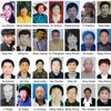 今も法輪功　の人々は　昨年1,188人の学習者に判決、209人が殺害されたという実態　中国の内政は　暗闇である