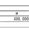 舛添さんちの車事情