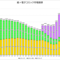 本好きなら読んでワクワクするサイト