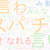 　Twitterキーワード[#推しはそんなこと言わない]　09/06_18:00から60分のつぶやき雲