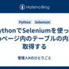 PythonでSeleniumを使ってWebページ内のテーブルの内容を取得する