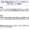重症度、医療・看護必要度の判定に、EFファイルを活用できないか？