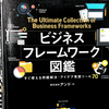 『ビジネスフレームワーク図鑑 すぐ使える問題解決･アイデア発想ツール70』の要約と感想