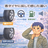 夏タイヤに戻して感じた違い