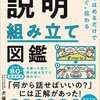 説明組み立て図鑑で説明文の書き方を学び、副業や転職、スキルアップに役立てよう