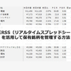 楽天RSS（リアルタイムスプレッドシート）を活用して保有銘柄を管理する方法