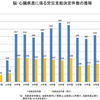 労働時間とメンタルヘルス