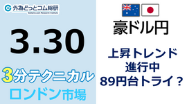 豪ドル/円見通し  「 上昇トレンド 進行中 、89円台トライ？」見通しズバリ！3分テクニカル分析 ロンドン市場の見通し　2023年3月30日