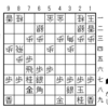 SS2-12 先手三間飛車に居飛車穴熊(2)