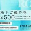 ロイヤルＨＤから2024年12月期の株主優待と配当が届いたのである