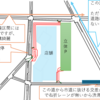 アリオ八尾の渋滞がひどい理由と、その対策：利用者ができる4つの心得