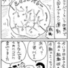 ブラウン運動の世界の大きさ