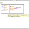 LabView での CSV 出力