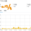 〈さまよえるアベノマスク〉などの時事