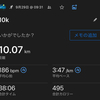 【ランニング記録】10km；アディオスプロの最新作『ADIZERO ADIOS PRO 4』きた！！！買う！