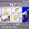 【SV S37 レギュJ】豪運構築形態『JUDGMENT.』【最終156位 レート1950】
