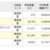 こまたん投資＆節約日記③
