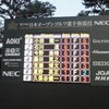 日本オープンゴルフ選手権大会