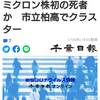 【新型コロナ詳報】千葉県内633人感染　オミクロン株初の死者か　市立柏高でクラスター（千葉日報オンライン） - Yahoo!ニュース