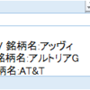 ５月の受領配当金