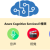 Azure Cognitive Service for Languageでテキスト分析してみた：①準備編