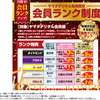 ヤマダデンキ　会員ランクによるお誕生月特典