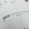 チンピラ先生だった土橋先生（仮）の思い出