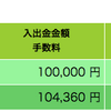 2018年12月23日の実践記録