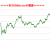 ■本日の結果■BitCoinアービトラージ取引シュミレーション結果（2017年12月1日）