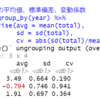 都道府県別の「医療費の動向」調査のデータ分析３ - R言語のGGallyパッケージのggpairs関数で散布図マトリックスを作成。