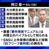 高裁判事の罷免／弾劾裁判の在り方議論を（２０２４年４月９日『神戸新聞』－「社説」）