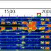 OS8A ベルギー 160m FT8で交信