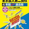 沖縄農業大学校平成30年度一般小論文「あなたが目指す農業経営と農業大学校で 学びたいこと」