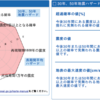 噂の地震ハザードカルテを試してみた