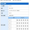 結果です。23日抽選分1,000円の当選でした。