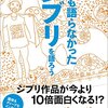 パンチラインとラブレター――押井守『誰も語らなかったジブリを語ろう』感想