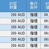 【週間報告】2017年6月4週