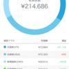 wealthNaviを始めて半年経った結果…！