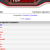  TopCoder Open 2013 Round 3 進出 ＆ レーティング世界 4 位