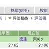 余計なことをしてしまった。。