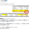 コロワク接種後の４亡者数、2023/09/27時点で、312万5152人