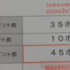 【株主優待生活】今回は45ポイントです