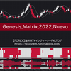 Genesis_Matrix_2022_Nuevo【ジェネシスマトリックス+ボリュームインジケーター】