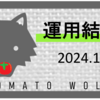 2024.1　6,000万円運用中！（12/21→1/1 損益－41万）