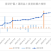 2023年11月の家計簿～貯蓄率47％～