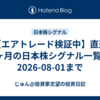 【エアトレード検証中】直近1ヶ月の日本株シグナル一覧｜2026-08-01まで