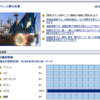 2018/9/21～23の大海戦はポルトガルvsフランスです