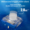 Kailh Deep Sea Silent MINI ChocV2 Islet｜ChocV2サイレントリニアの定番